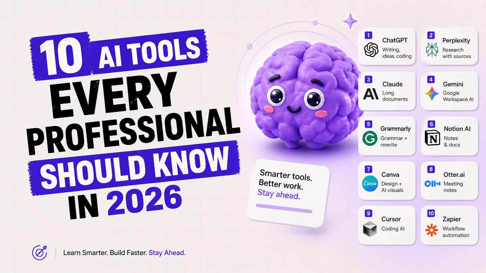 10 AI Tools Every Professional Should Know in 2026